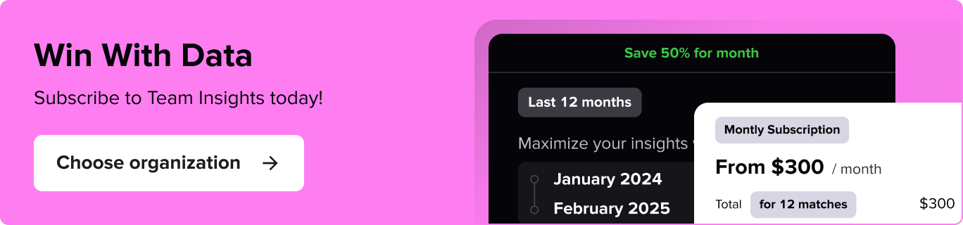 Teams Dashboard banner