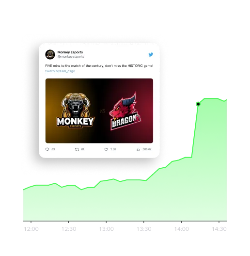 screen of account post in social media