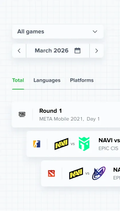 A lista de partidas com o filtro de todos os jogos e um seletor de mês, com as visões Total, Idiomas e Plataformas: Round 1 de um evento de PUBG Mobile, depois duas partidas com os escudos dos dois clubes — NAVI contra outra organização no EPIC CIS e um confronto de Dota 2.