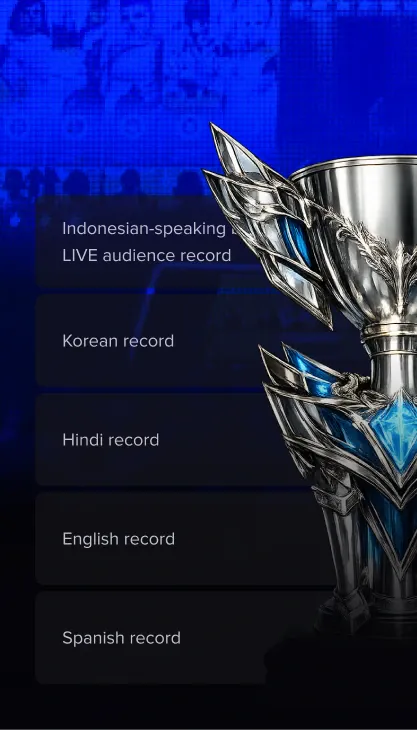 トロフィーのキービジュアル上の記録ページ：インドネシア語のライブ視聴者数記録、続いて韓国語、ヒンディー語、英語、スペイン語の記録がそれぞれ1行ずつ。