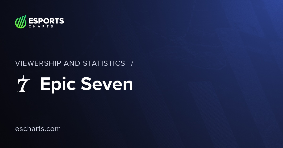 Epic Seven Visualização e estatísticas de esports | Esports Charts