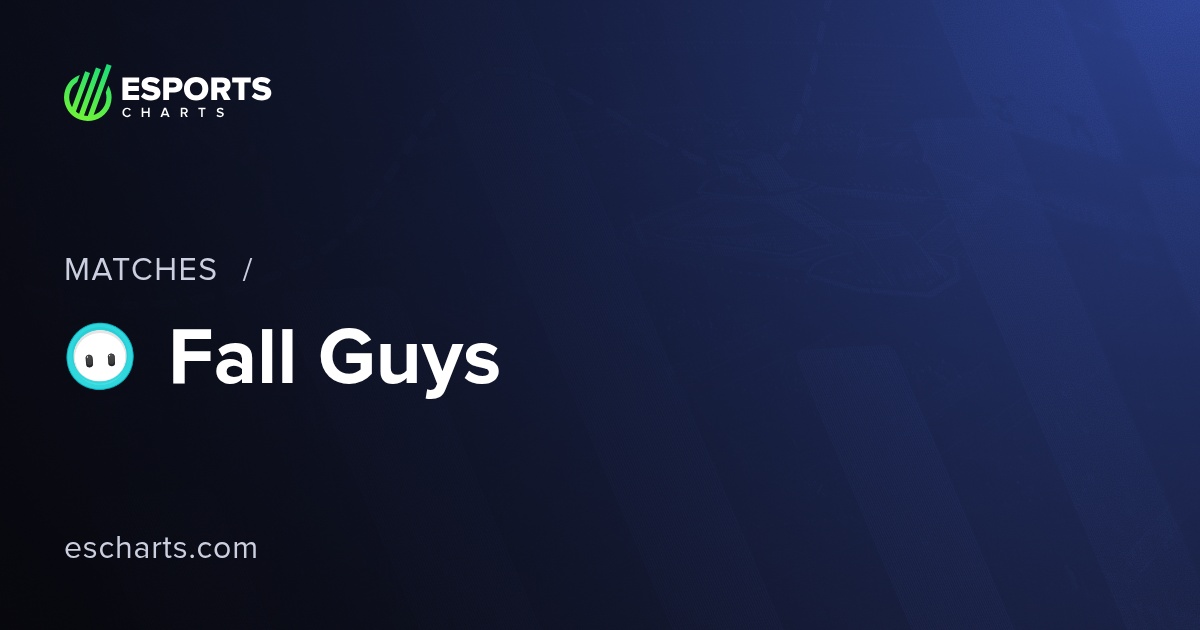 Fall Guys Esports Matches Schedule, History & Results 2026 | Esports Charts