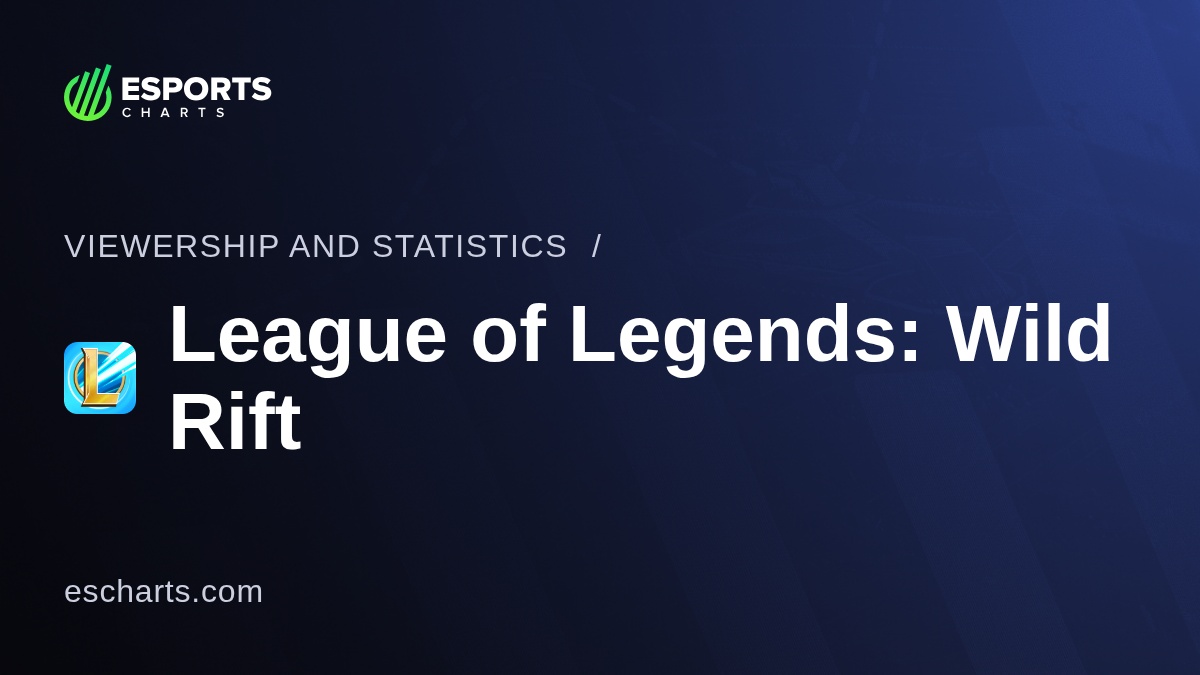 League_of_Legends USGチームサイン