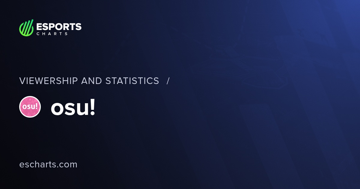 osu! Visualização e estatísticas de esports | Esports Charts