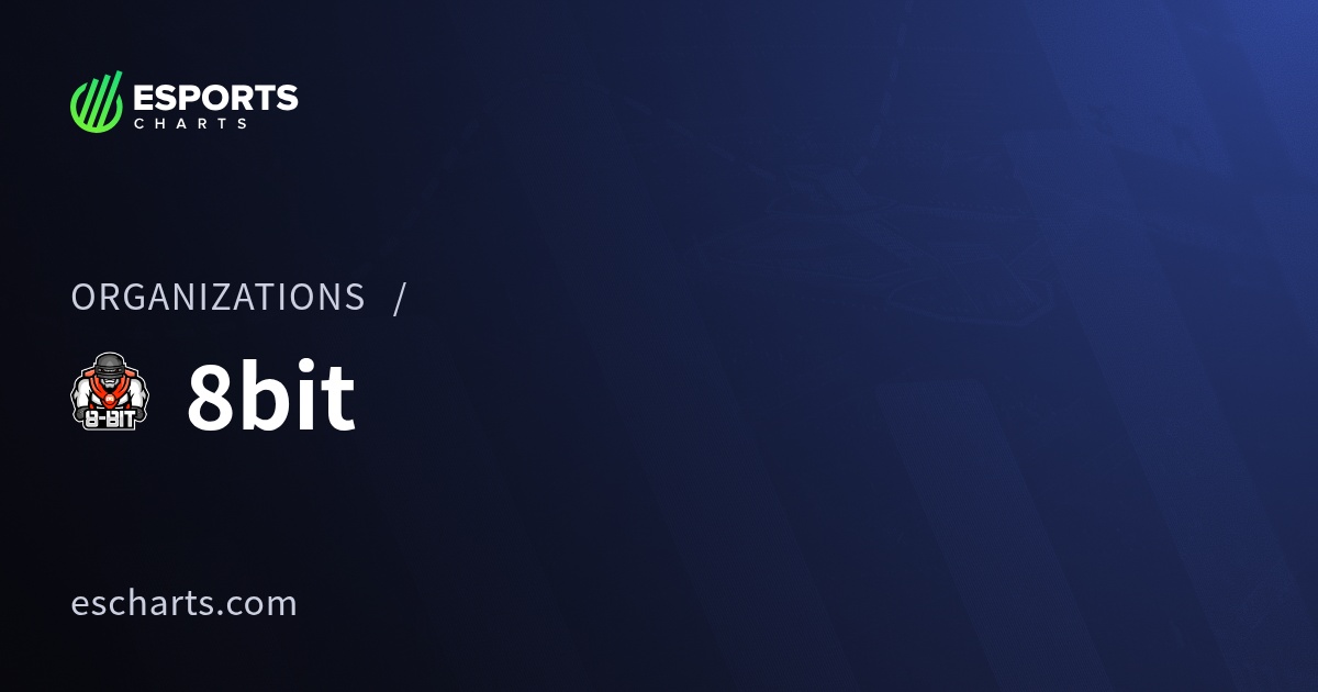8bit Organization Overview | Esports Charts