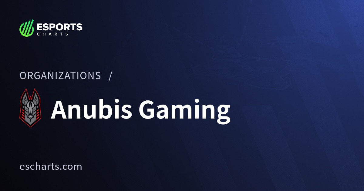 Anubis Gaming組織概要 | Esports Charts