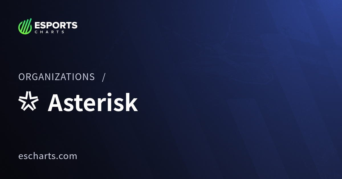 Asterisk Organization Overview | Esports Charts