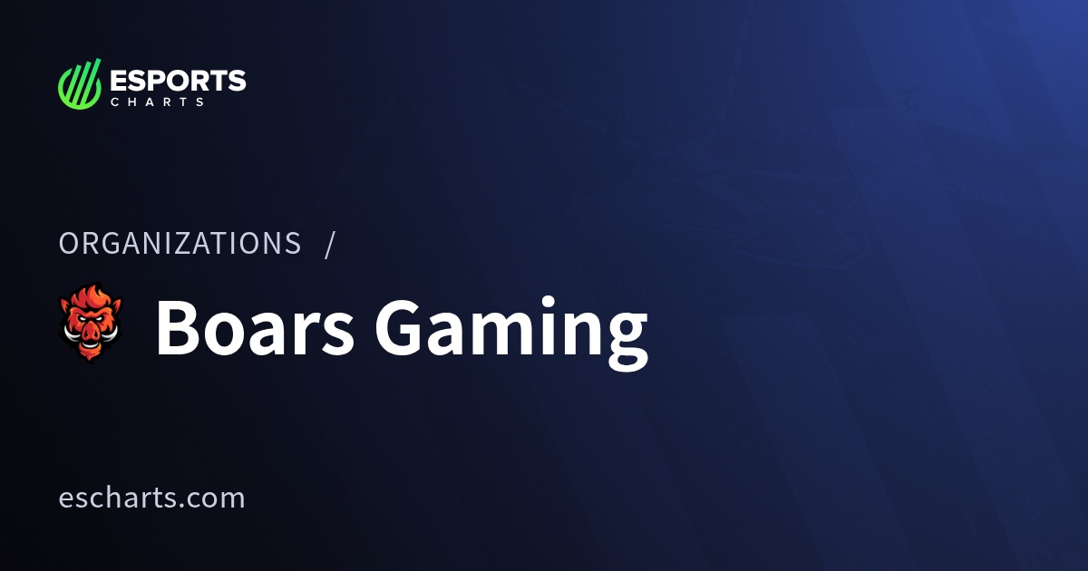 Boars Gaming Organization Overview | Esports Charts
