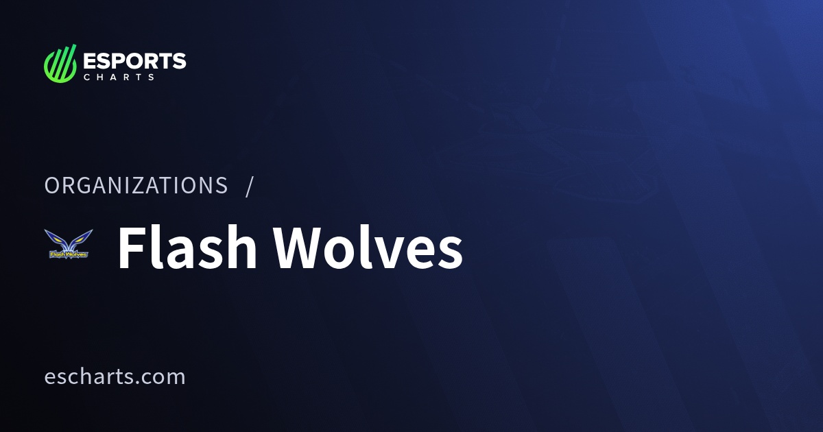 Flash Wolves Organization Overview | Esports Charts