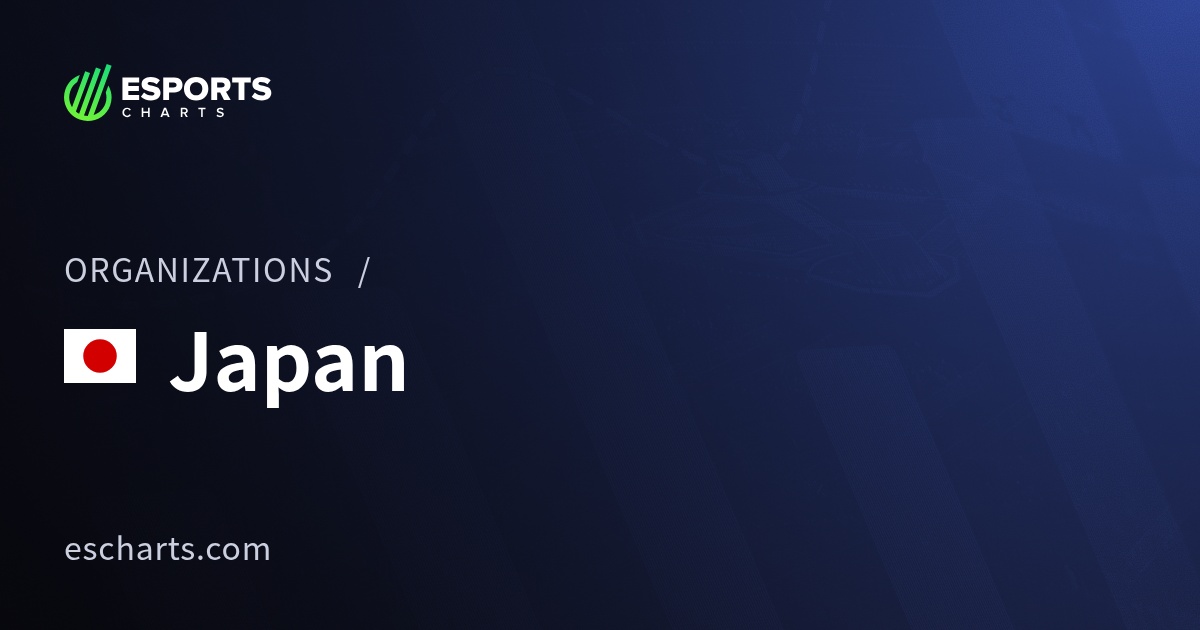 Japan Organization Overview | Esports Charts