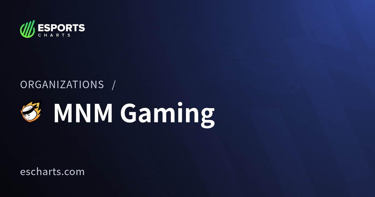 MNM Gaming Organization Overview | Esports Charts