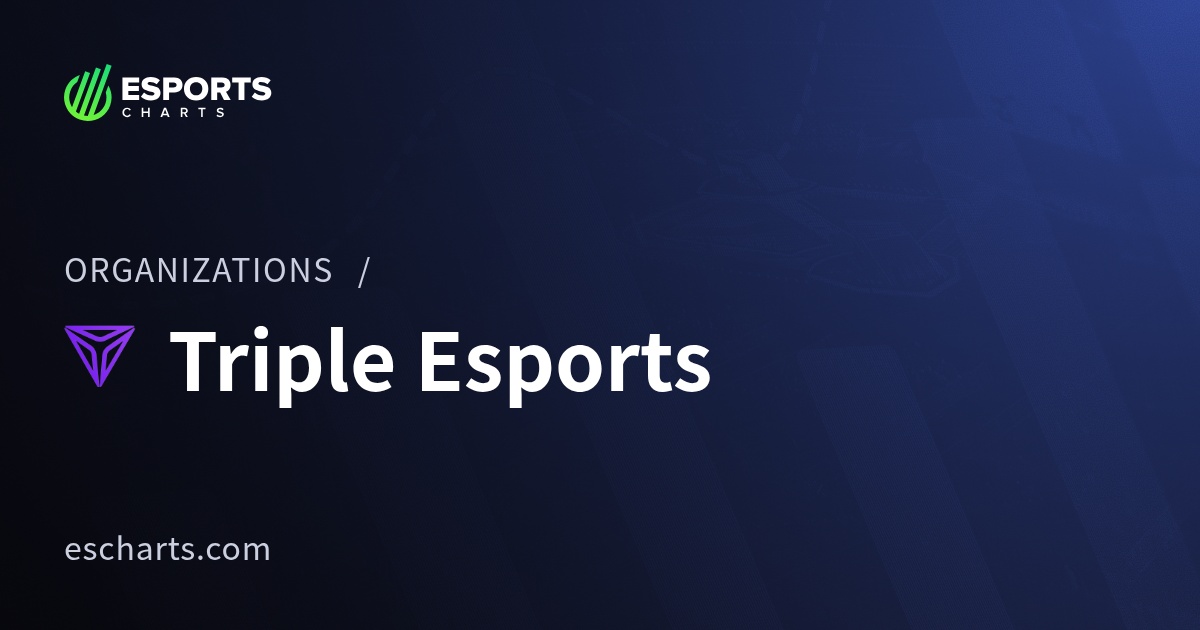Triple Esports組織概要 | Esports Charts
