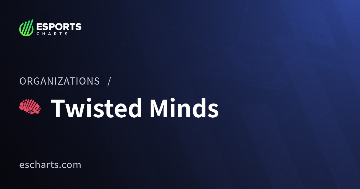 Twisted Minds Organizasyona Genel Bakış | Esports Charts
