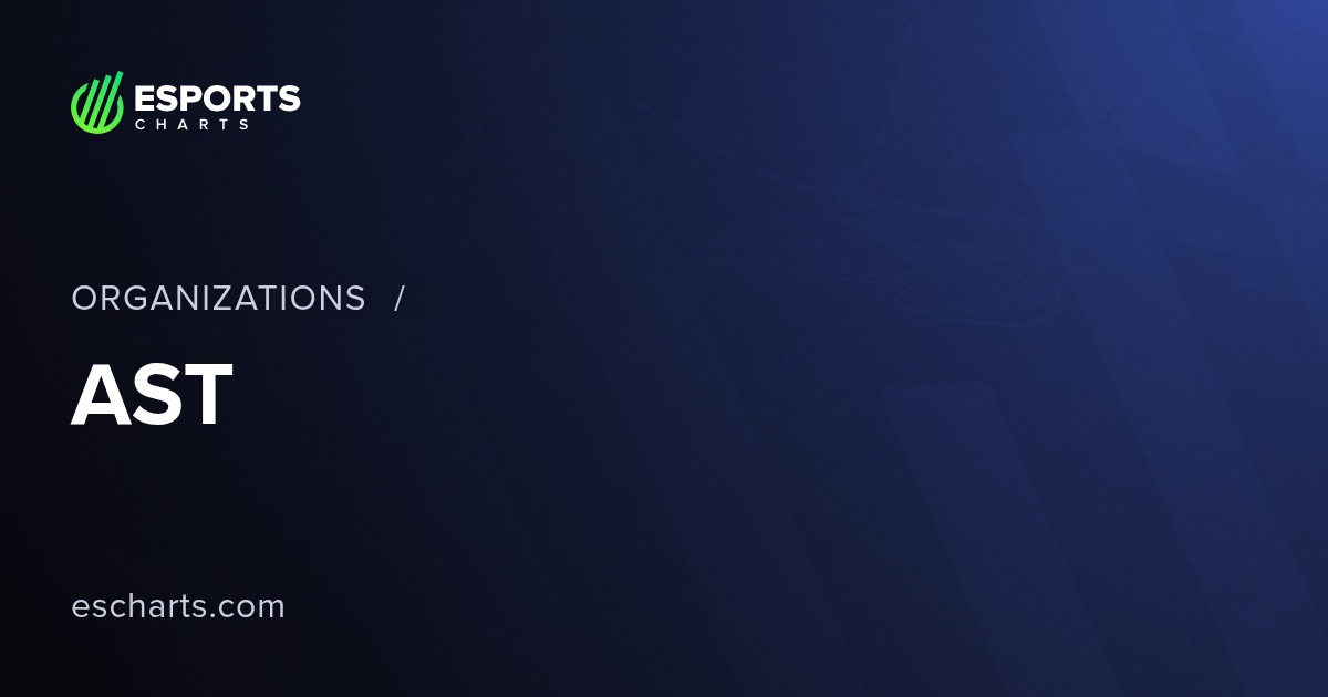 AST Organizer Overview | Esports Charts