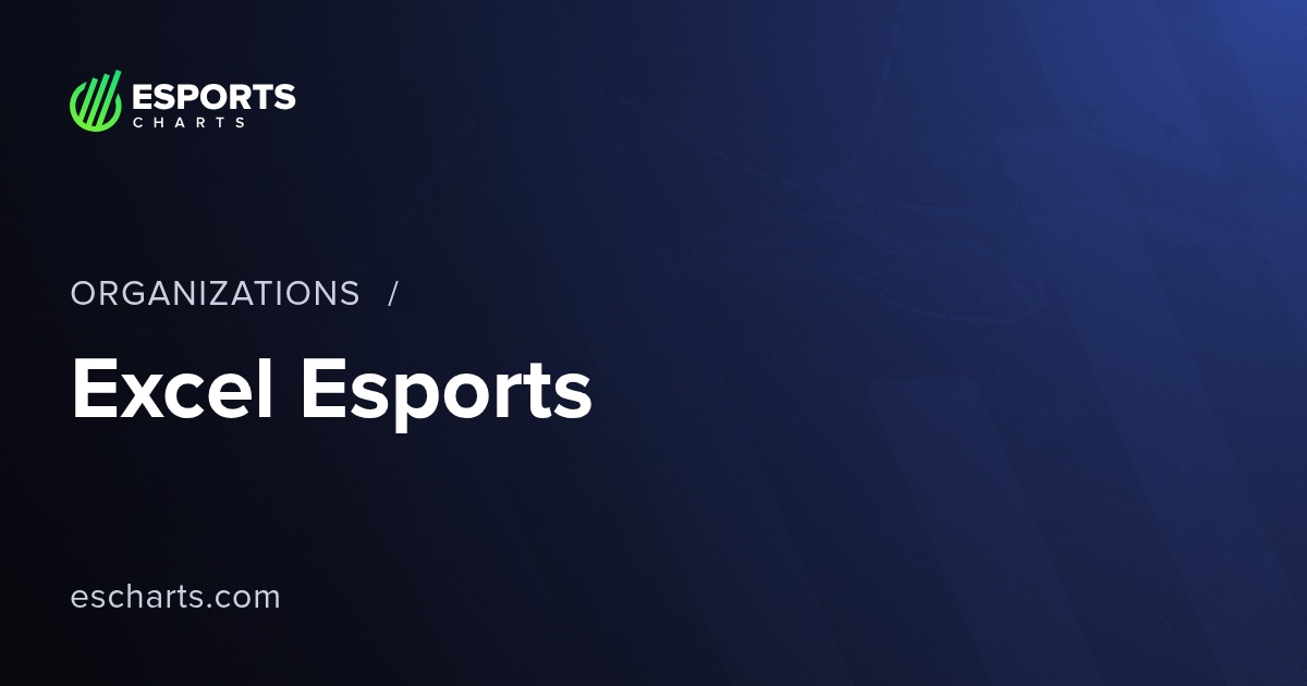 Excel Esports Organizer Overview | Esports Charts