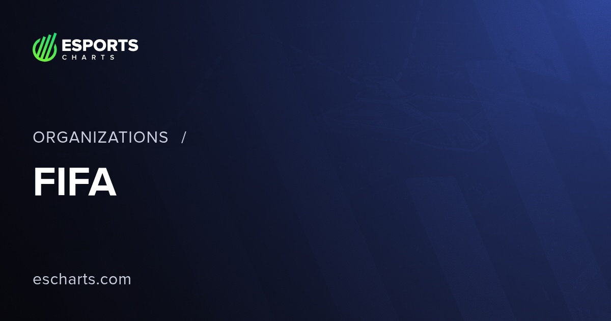 FIFA Organizer Overview | Esports Charts
