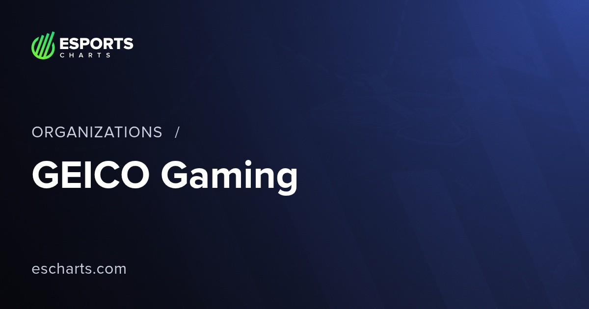GEICO Gamingオーガナイザーの概要 | Esports Charts