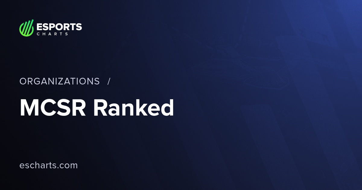 MCSR Ranked Organizer Overview | Esports Charts