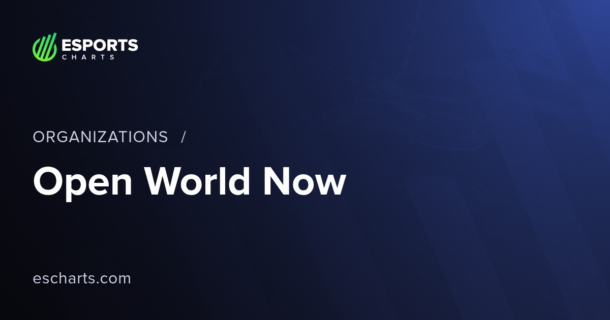 Open World Now Organizer Overview | Esports Charts