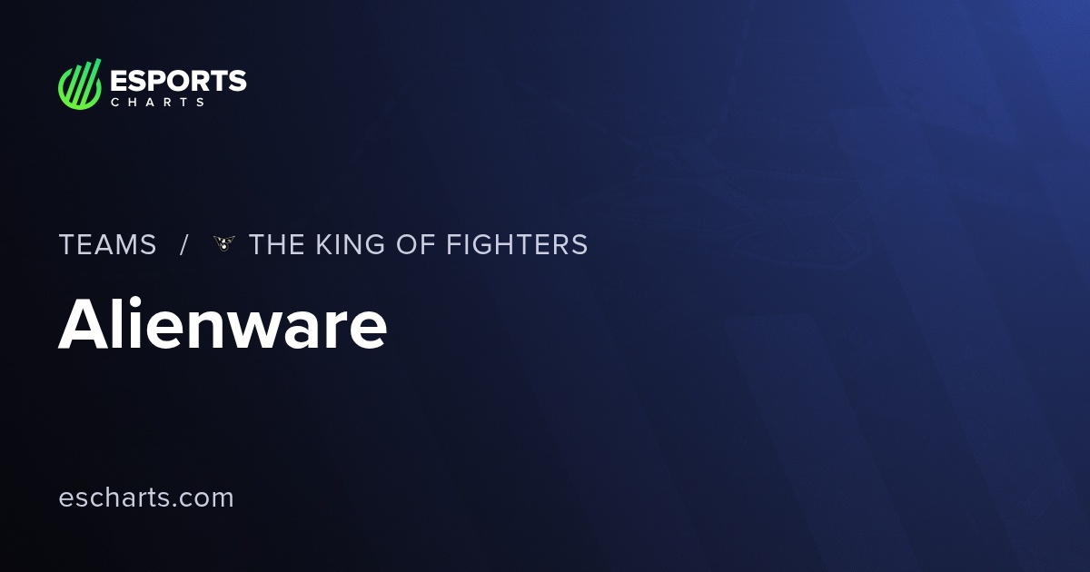 Alienware KoF (alienware) Team Overview and Viewers Statistics ...
