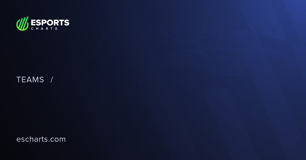 Team Baiters CS:GO (Baiters) Team Overview and Viewers Statistics ...