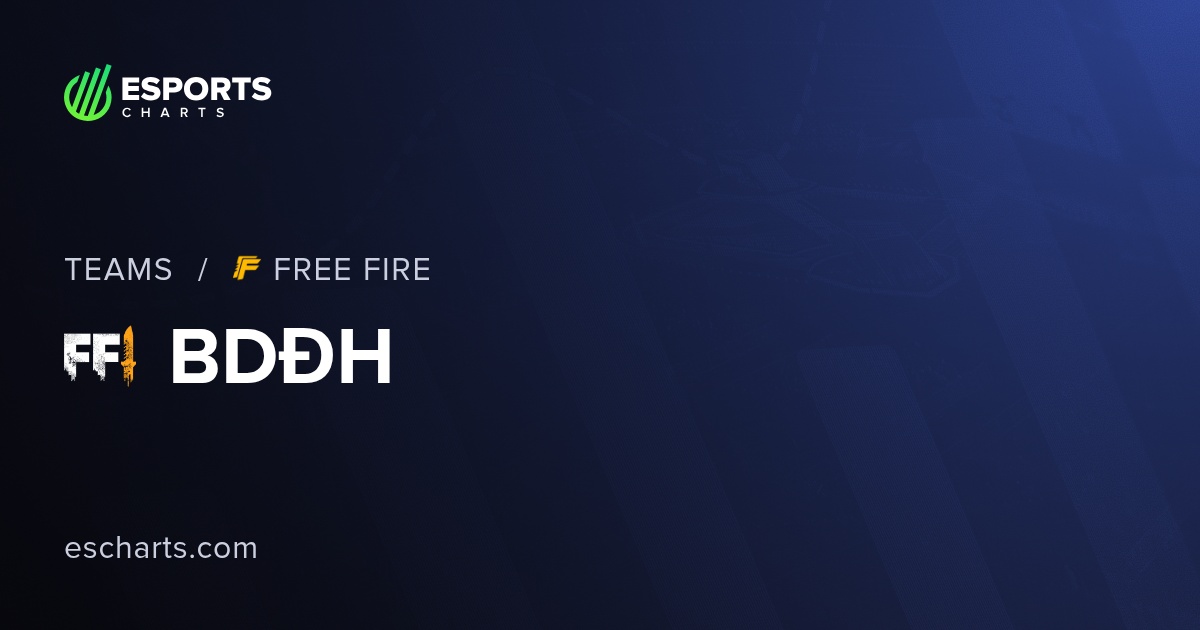 BDĐH Free Fire (bddh) Team Overview and Viewers Statistics | Esports Charts