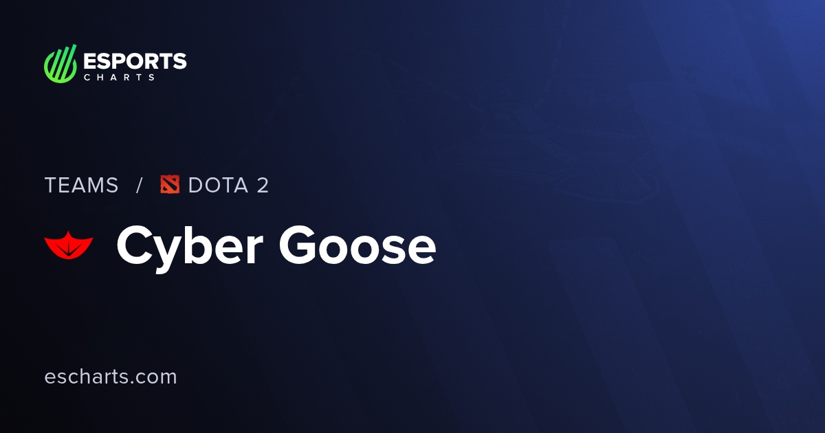 Cyber Goose Dota 2 (CG) Team Overview and Viewers Statistics | Esports ...