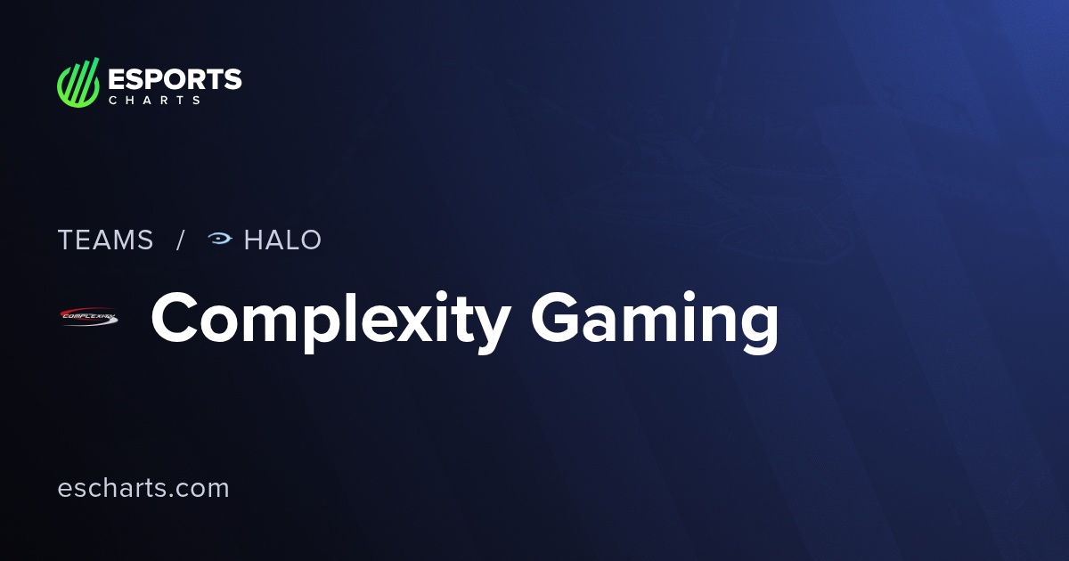 Complexity Gaming Halo (CoL) Team Overview and Viewers Statistics ...