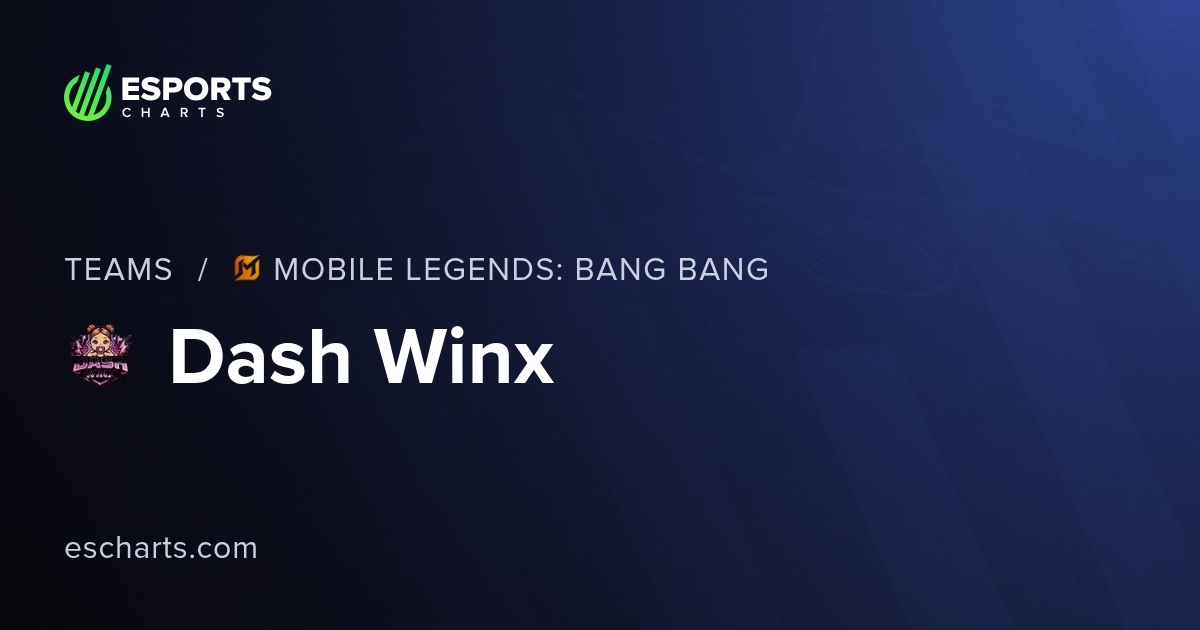 Dash Winx MLBB (DW) Team Overview and Viewers Statistics | Esports Charts
