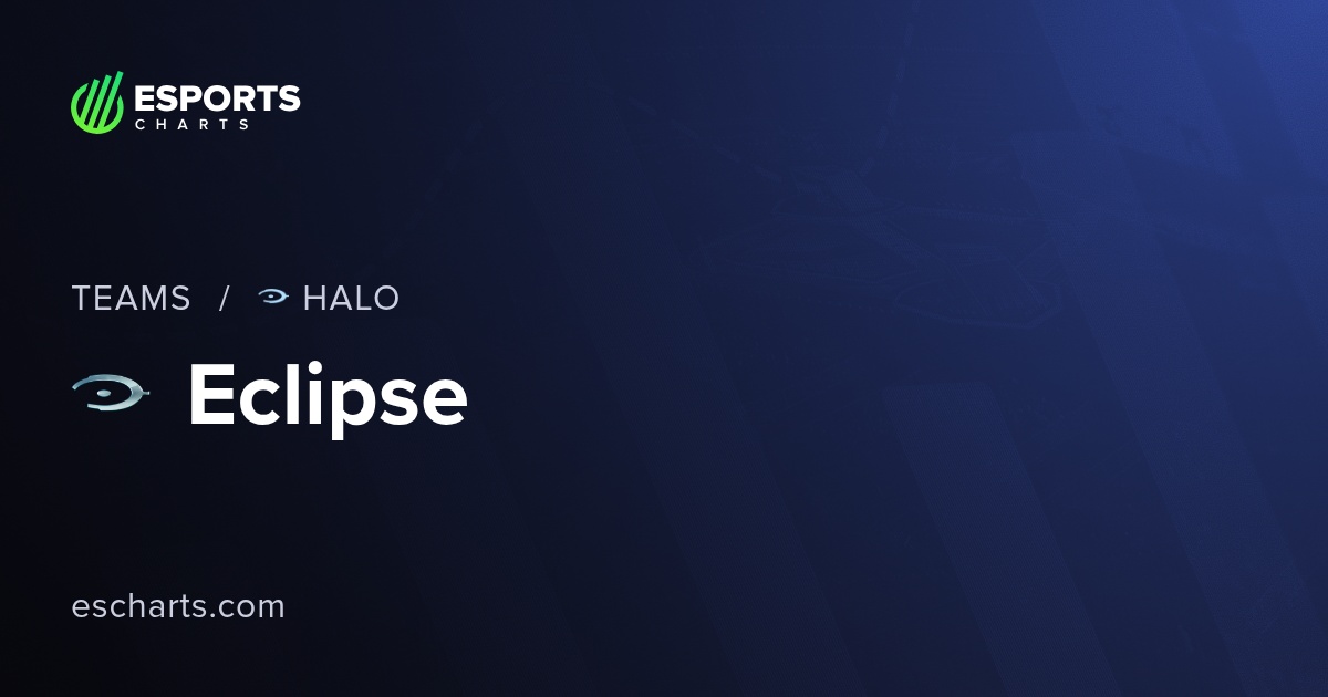 Eclipse Halo (eclipse) Team Overview and Viewers Statistics | Esports ...