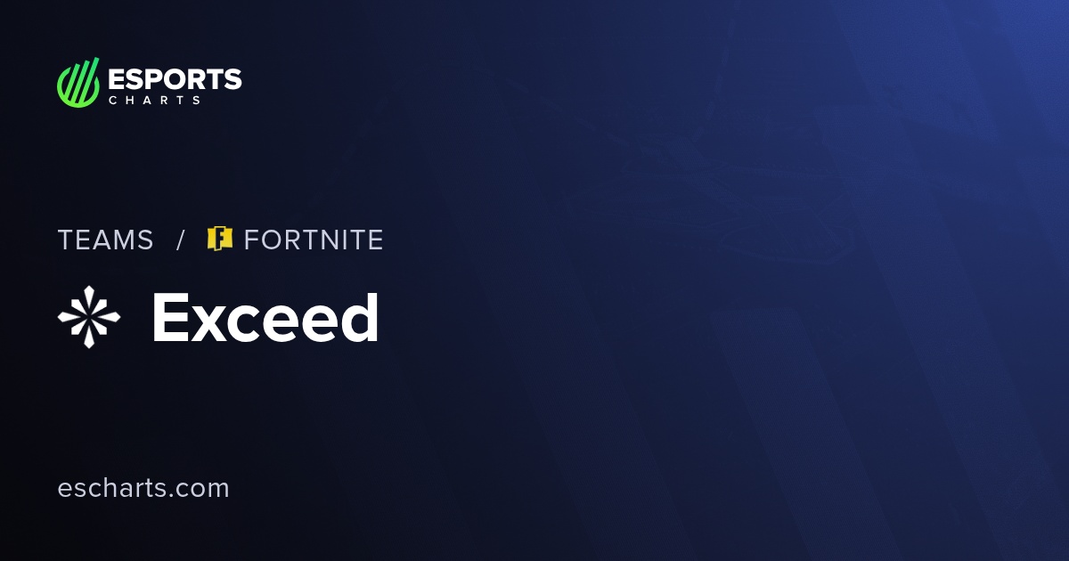 Exceed Fortnite (EXC) Team Overview and Viewers Statistics | Esports Charts