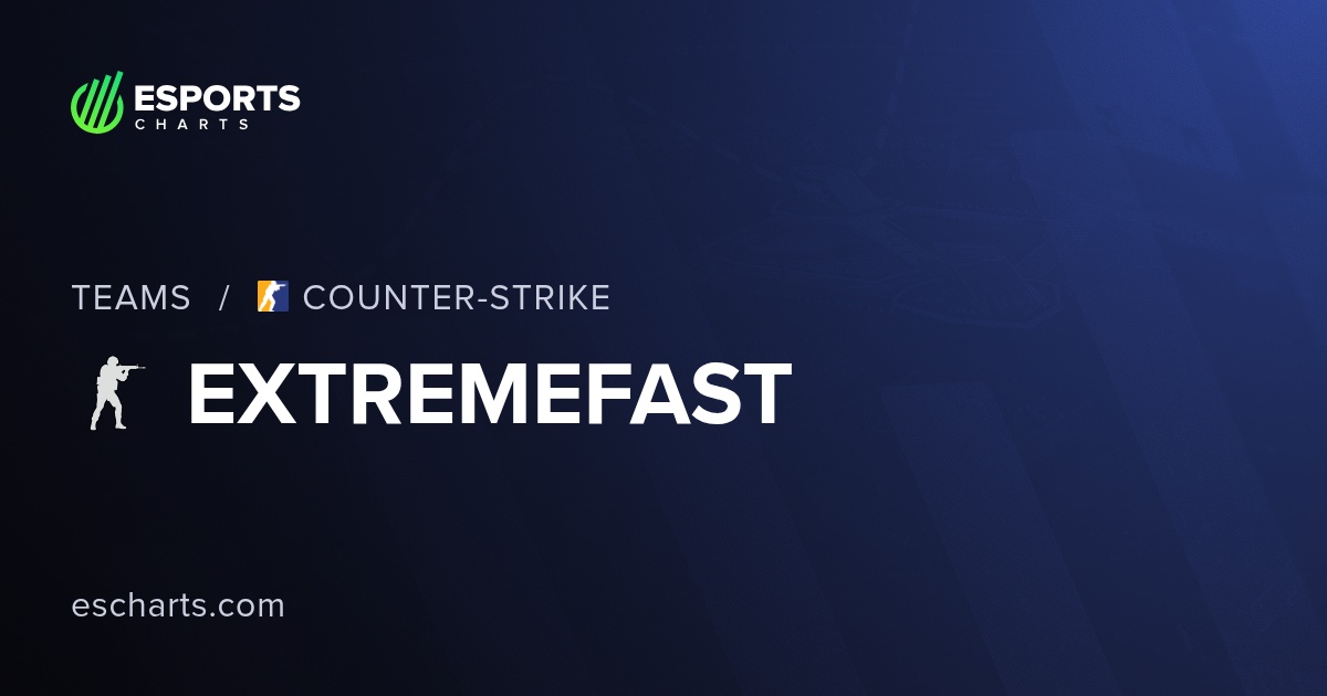 EXTREMEFAST CS2 (extremefast) Team Overview and Viewers Statistics ...