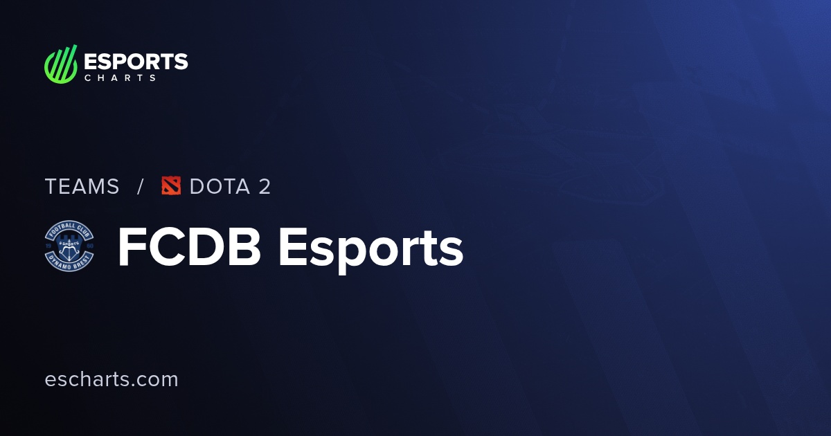 FCDB Esports Dota 2 (FCDB) Team Overview and Viewers Statistics ...