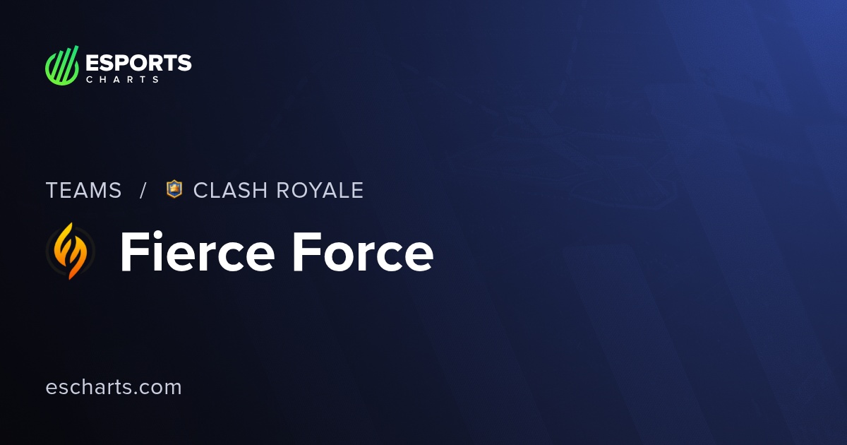 Fierce Force Clash Royale (FF)チームの概要と視聴者統計 | Esports Charts