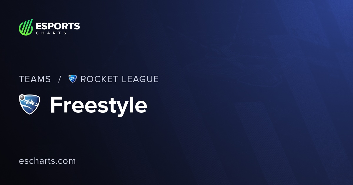 Freestyle RL Team Overview and Viewers Statistics | Esports Charts