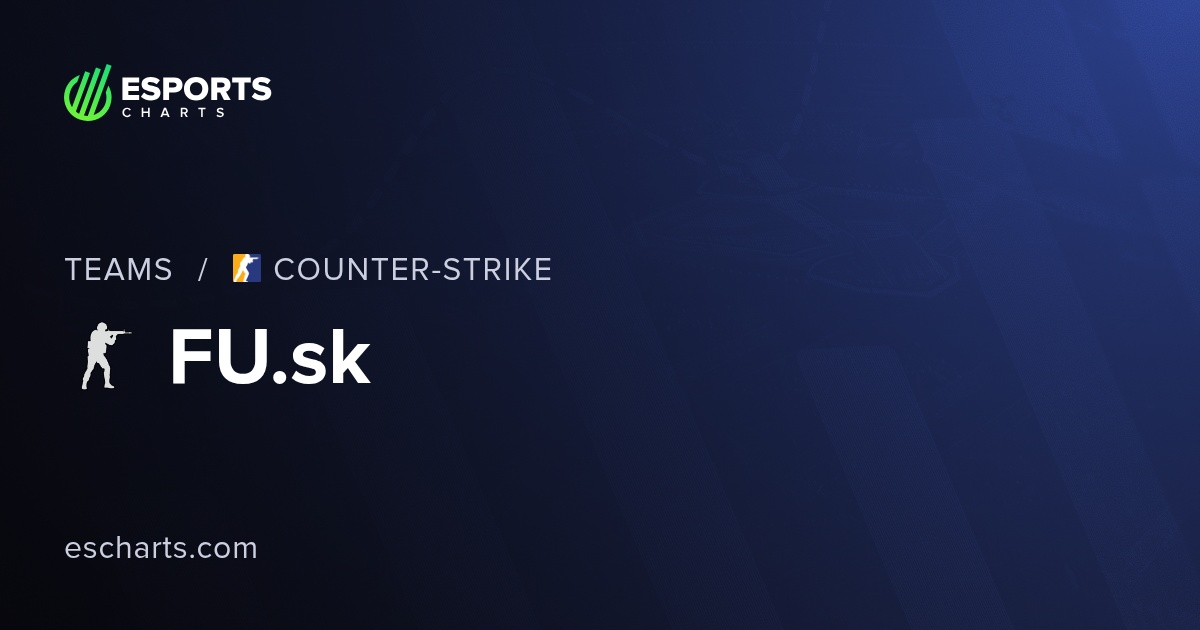 FU.sk CS2 (fusk) Team Overview and Viewers Statistics | Esports Charts