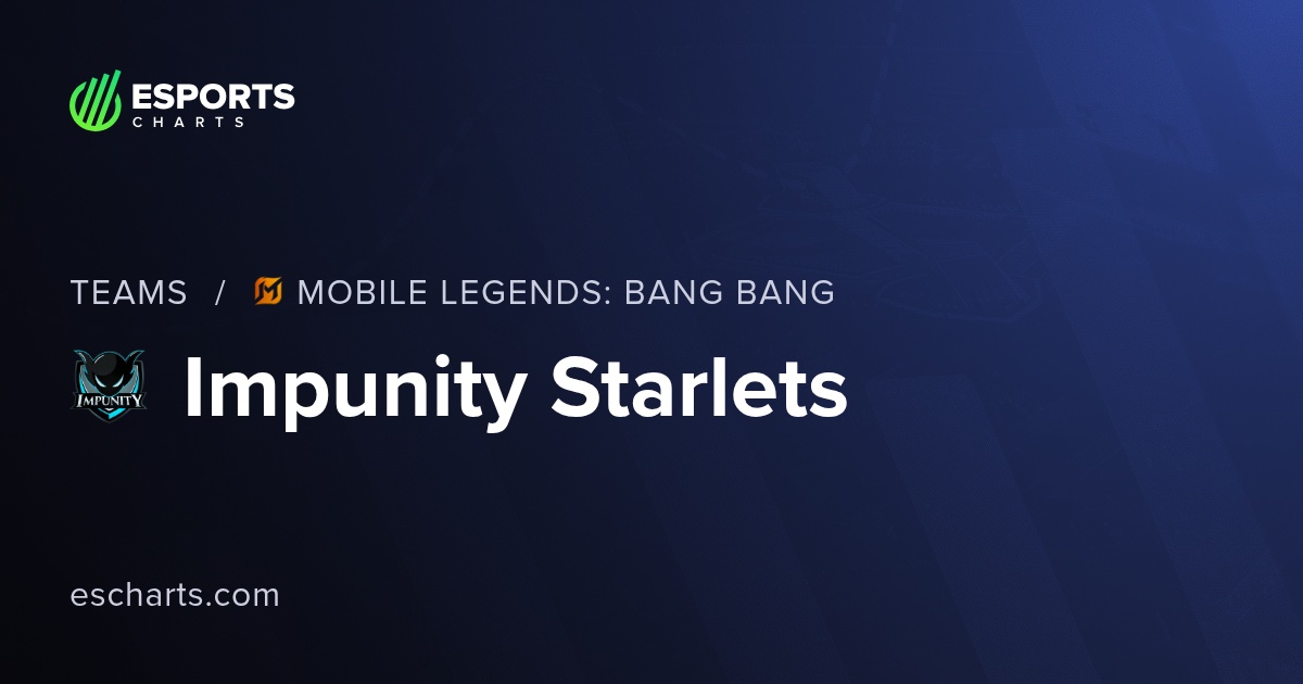 Visão geral da equipe de Impunity Starlets ML:BB (IMP.Starlets) e ...