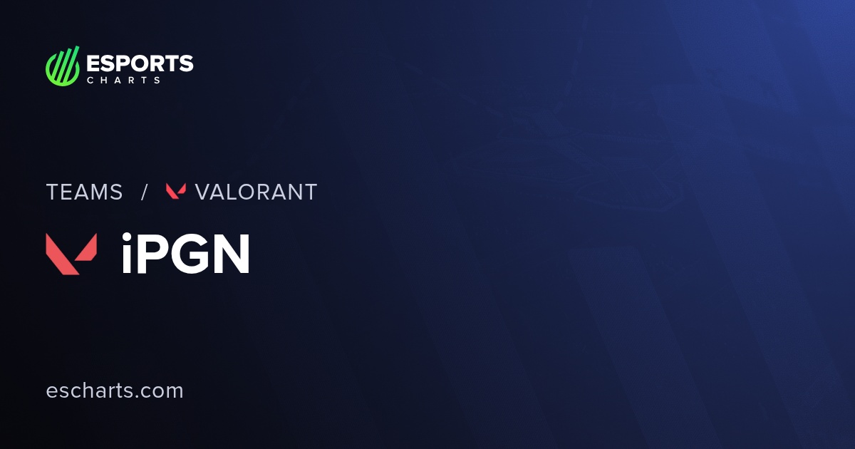 iPGN Valorant Team Overview and Viewers Statistics | Esports Charts
