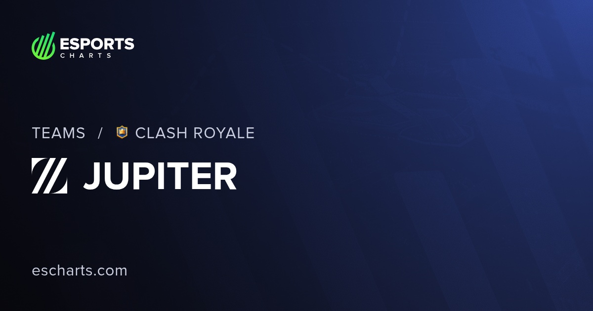JUPITER Clash Royale Team Overview and Viewers Statistics | Esports Charts