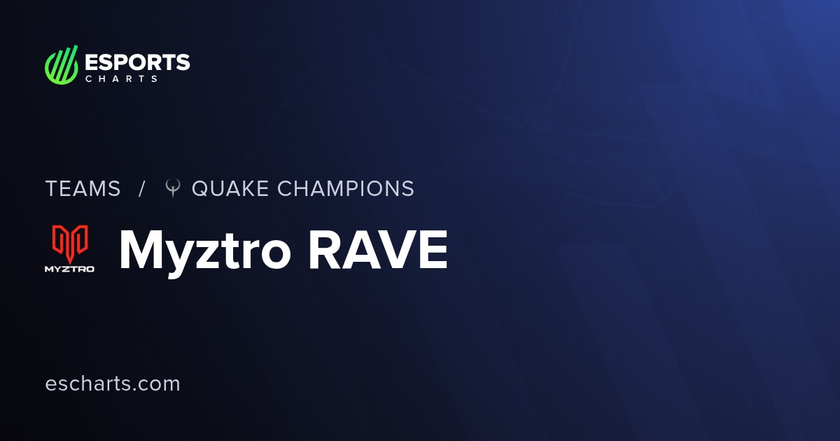 Myztro RAVE Quake (MR) Team Overview and Viewers Statistics | Esports ...
