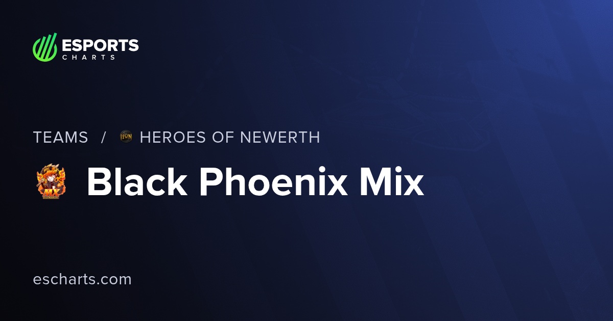 Black Phoenix Mix HoN (MX) Team Overview and Viewers Statistics ...