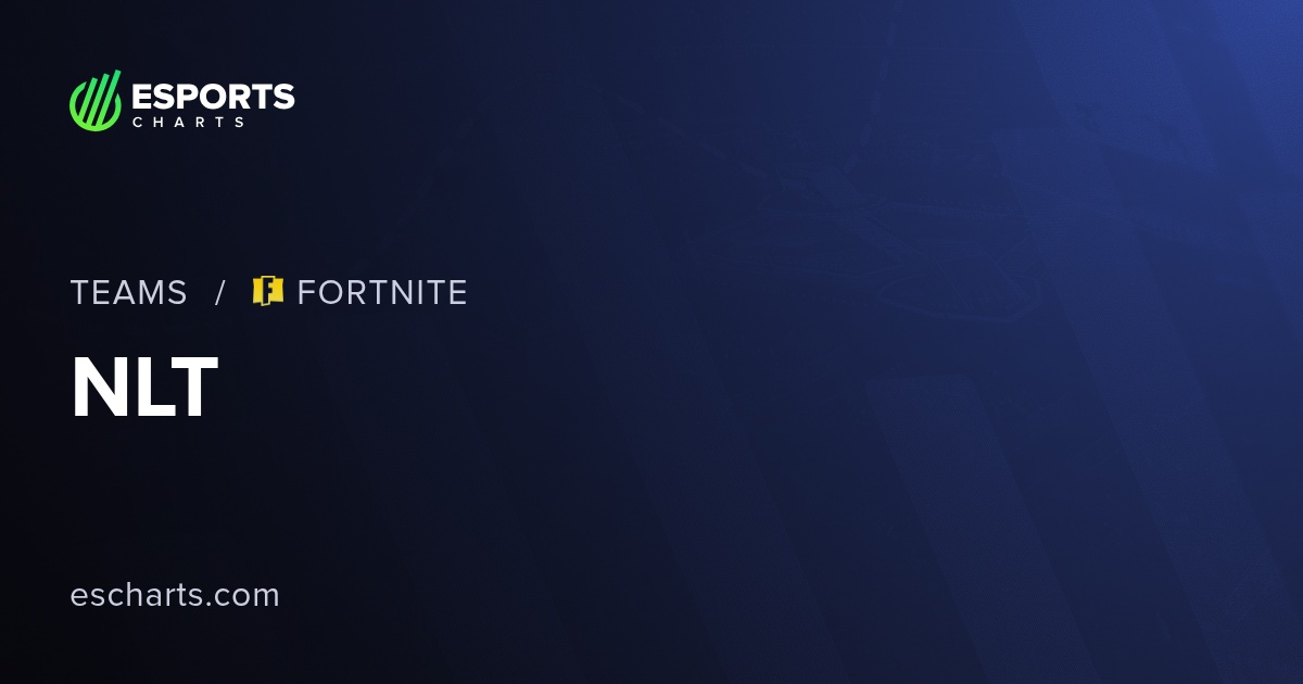 NLT Fortnite Team Overview and Viewers Statistics | Esports Charts