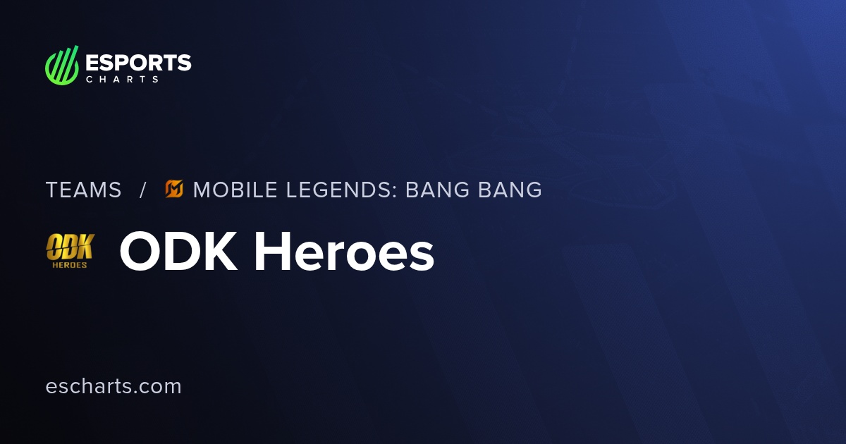 ODK Heroes ML:BB (ODKH) Team Overview and Viewers Statistics | Esports ...