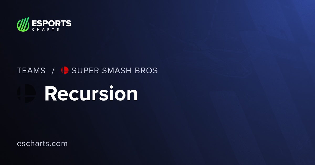 Recursion SSB (recursion) Team Overview and Viewers Statistics ...