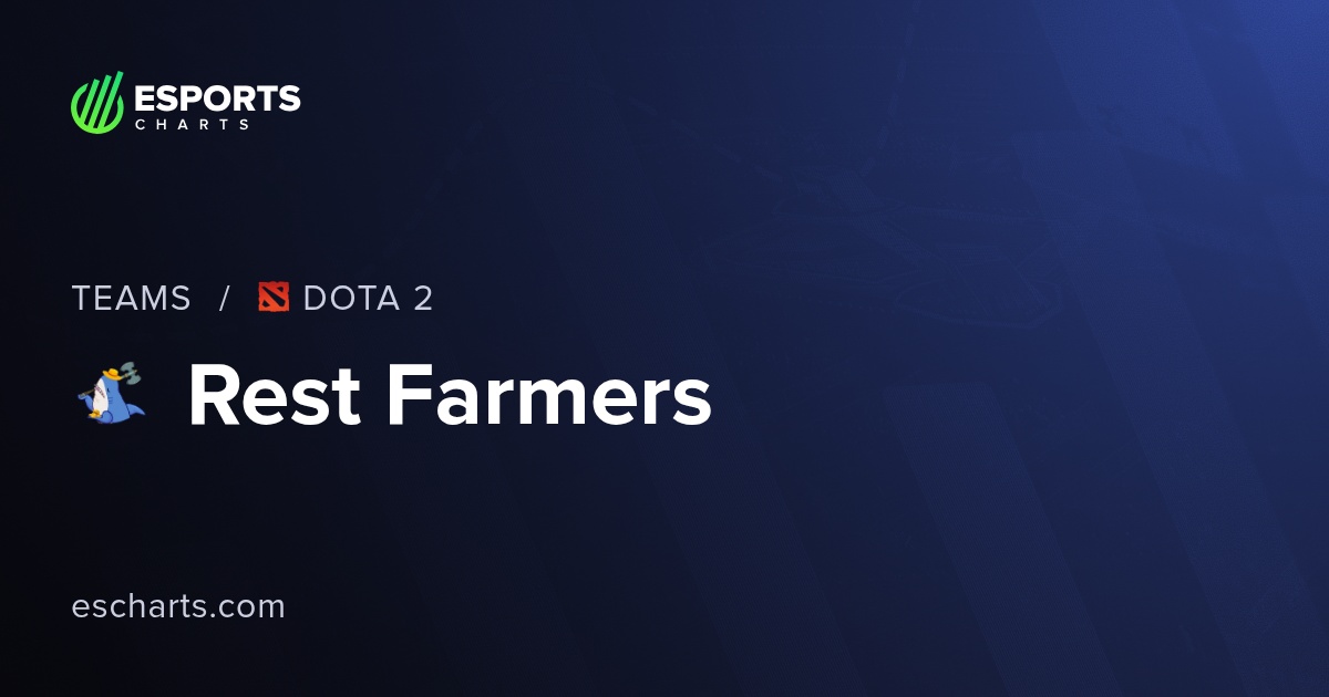 Rest Farmers Dota 2 (RF) Team Overview and Viewers Statistics | Esports ...