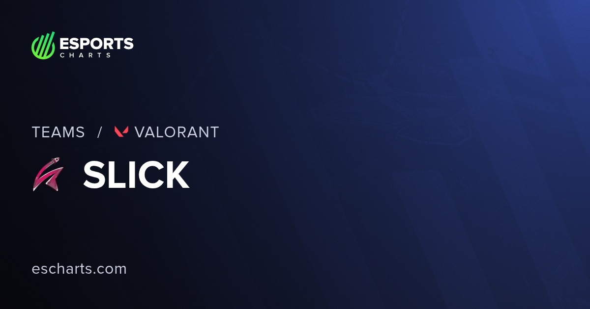 Visão geral da equipe de SLICK Valorant e estatísticas dos espectadores ...
