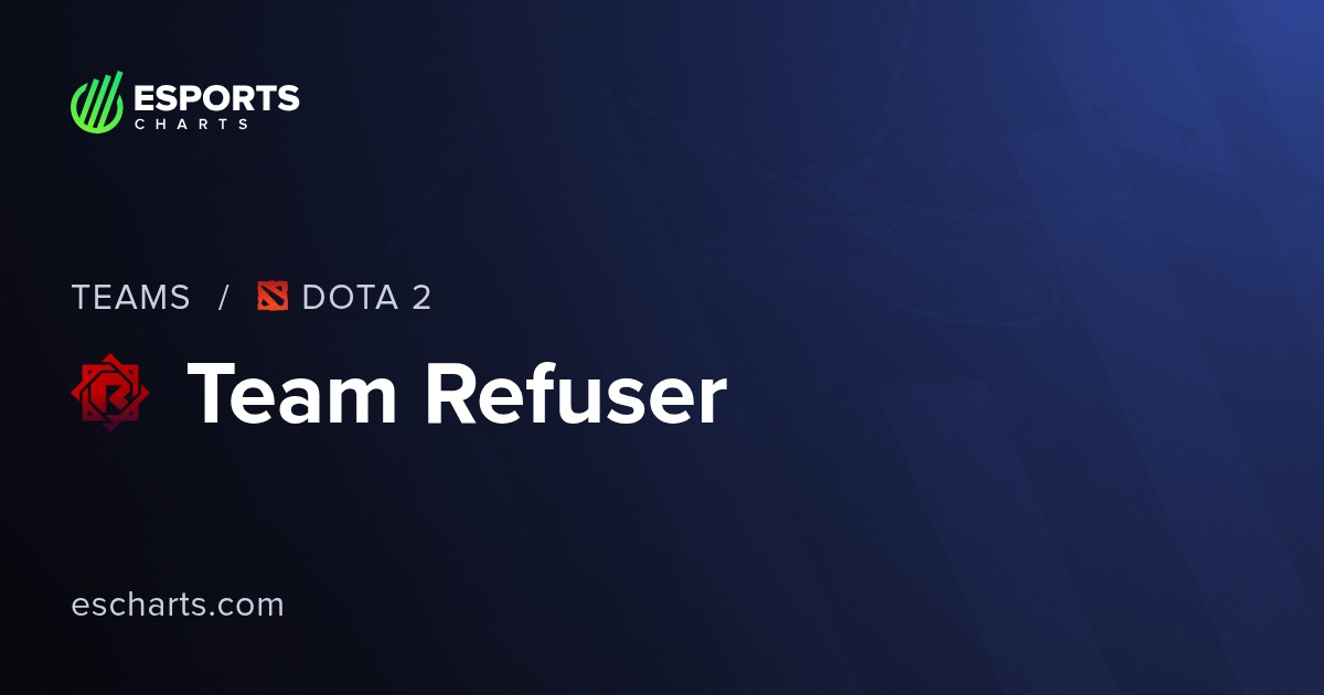 Team Refuser Dota 2 (Refuser) Team Overview and Viewers Statistics ...