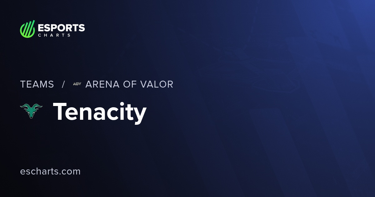 Tenacity AoV Team Overview and Viewers Statistics | Esports Charts
