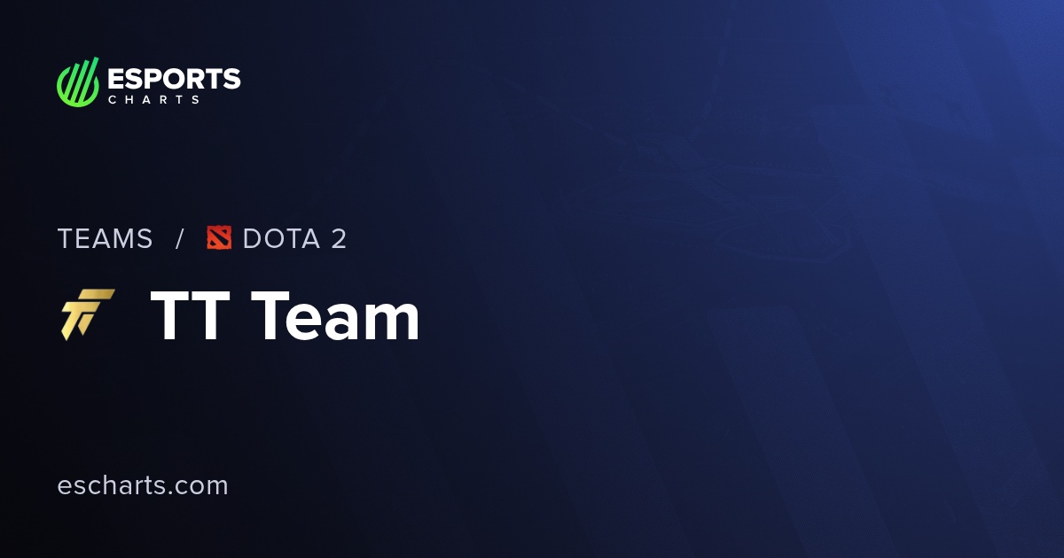 TT Team Dota 2 (TTT) Team Overview and Viewers Statistics | Esports Charts