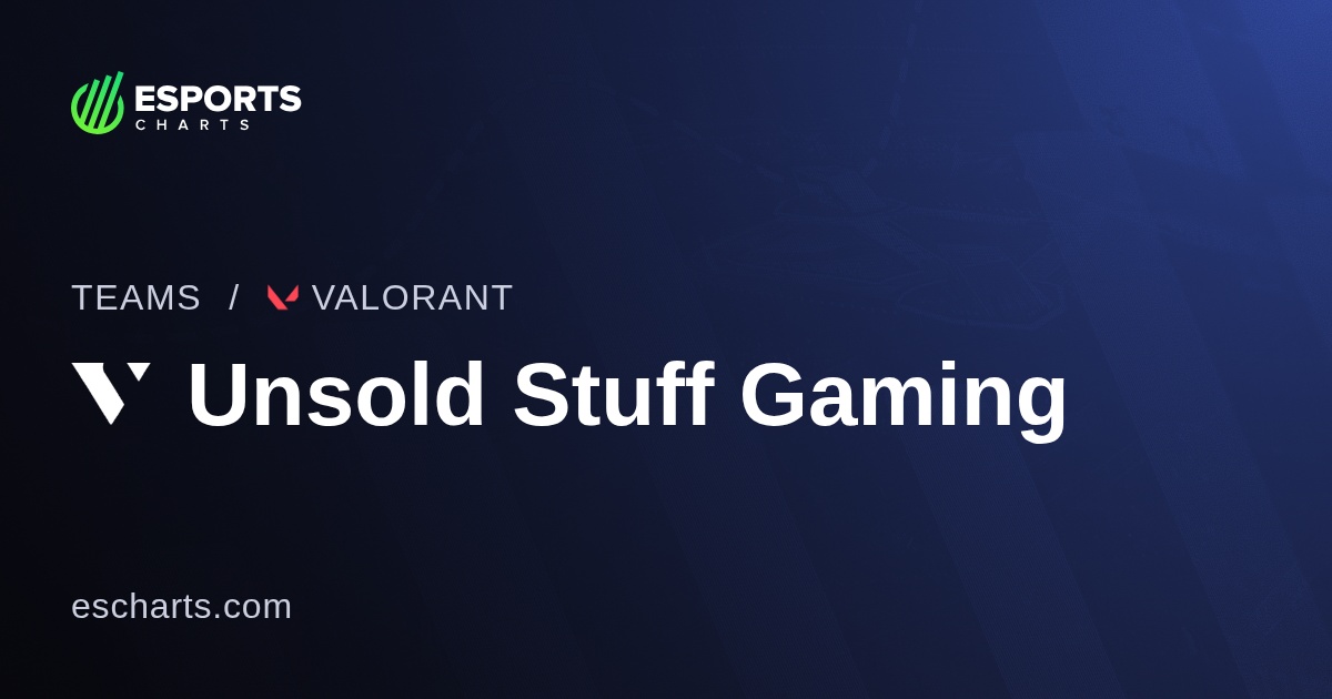 League_of_Legends USGチームサイン Unsold Stuff Gaming Valorant (USG)チームの概要と視聴者統計